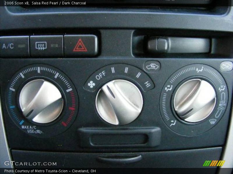 Salsa Red Pearl / Dark Charcoal 2006 Scion xB