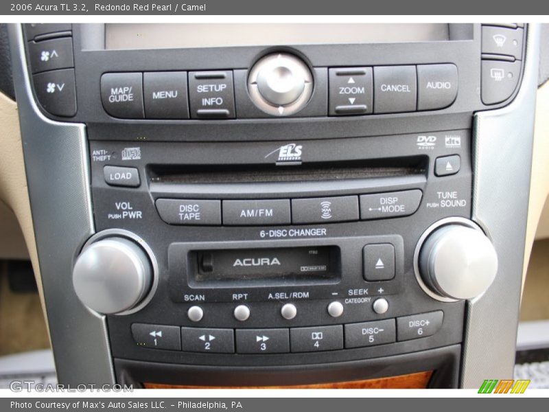 Controls of 2006 TL 3.2