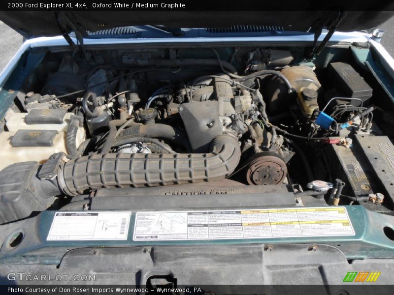  2000 Explorer XL 4x4 Engine - 4.0 Liter OHV 12-Valve V6