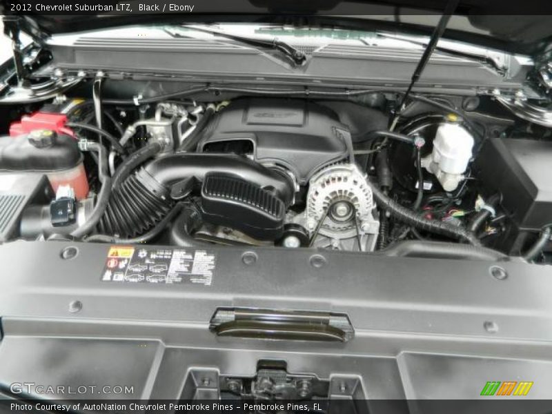  2012 Suburban LTZ Engine - 5.3 Liter OHV 16-Valve Flex-Fuel V8
