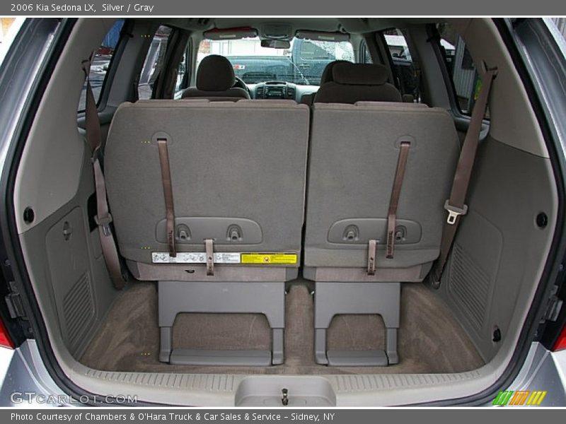 Silver / Gray 2006 Kia Sedona LX