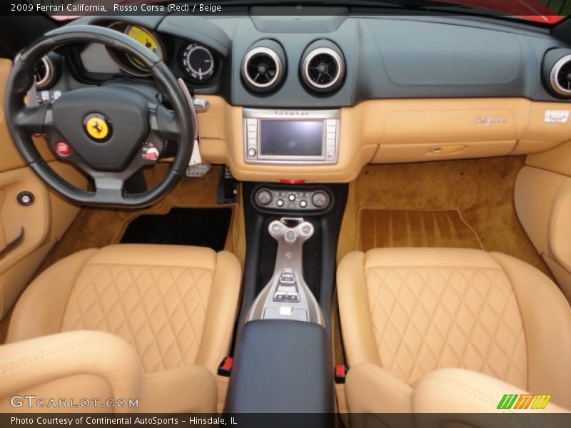 Dashboard of 2009 California 