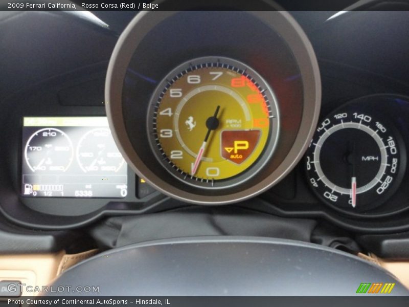  2009 California   Gauges