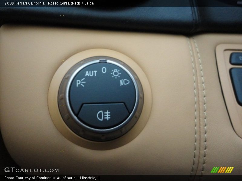Controls of 2009 California 