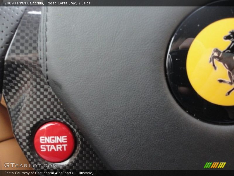 Controls of 2009 California 