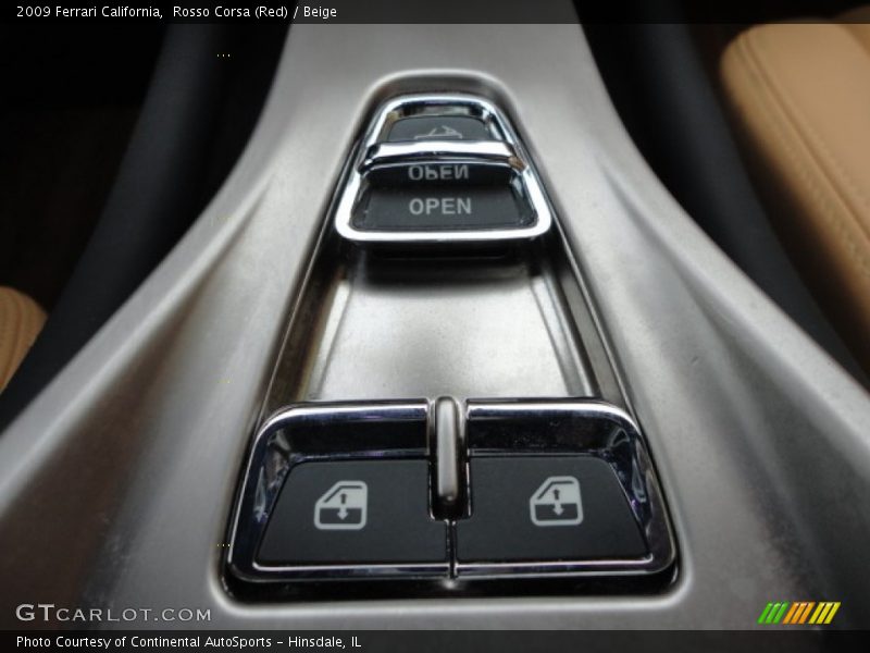 Controls of 2009 California 