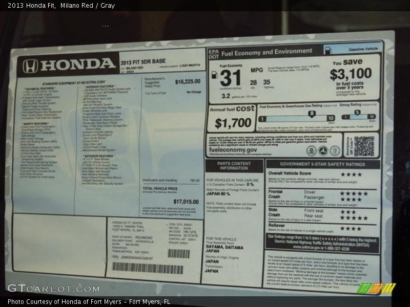 Milano Red / Gray 2013 Honda Fit