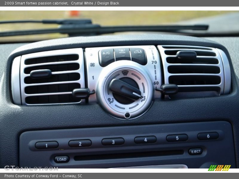 Controls of 2009 fortwo passion cabriolet