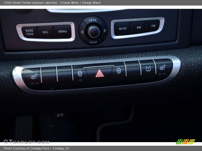Controls of 2009 fortwo passion cabriolet