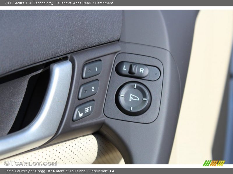 Controls of 2013 TSX Technology