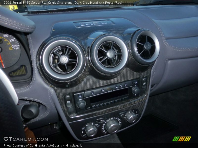 Controls of 2006 F430 Spider F1