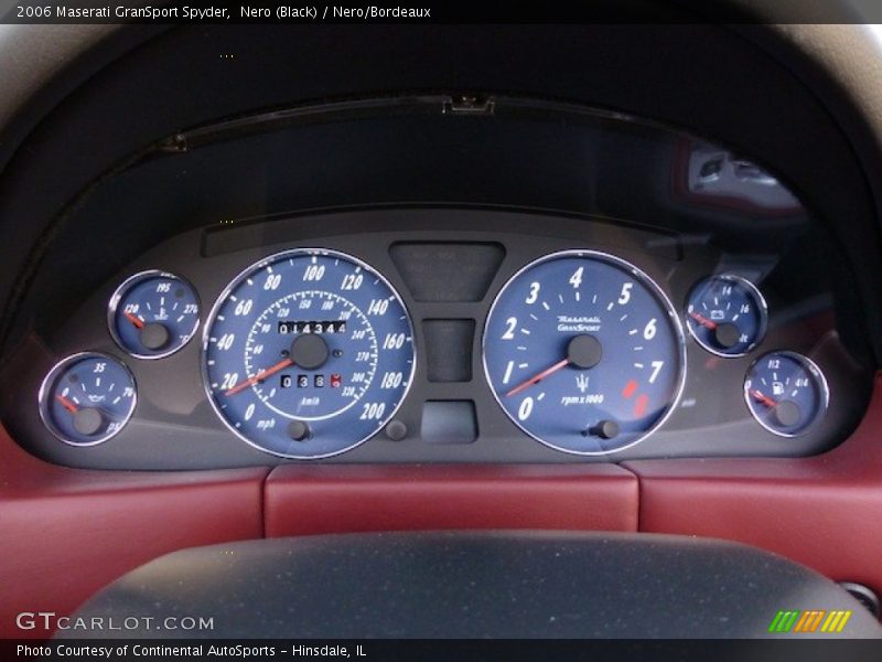  2006 GranSport Spyder Spyder Gauges