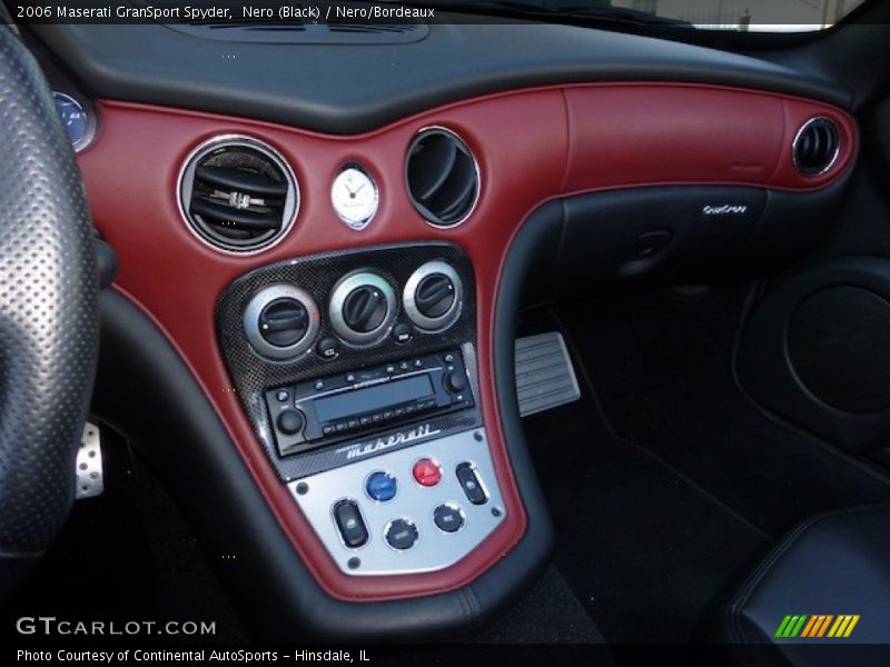 Controls of 2006 GranSport Spyder