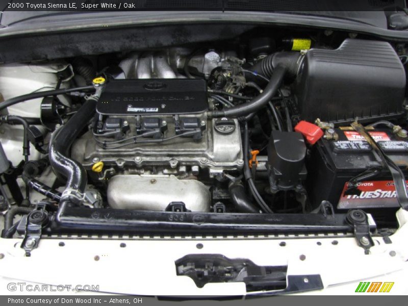 Super White / Oak 2000 Toyota Sienna LE