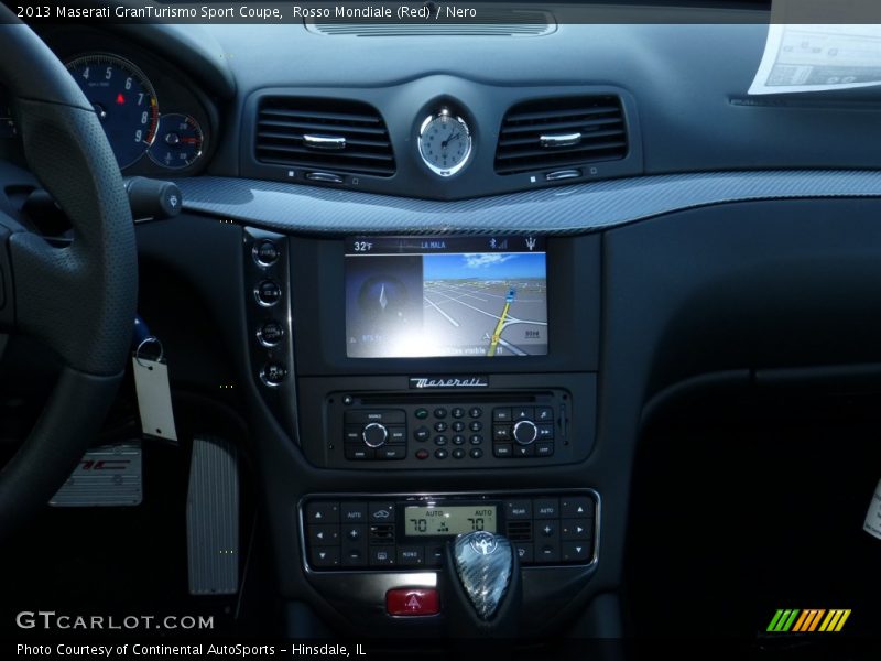 Controls of 2013 GranTurismo Sport Coupe