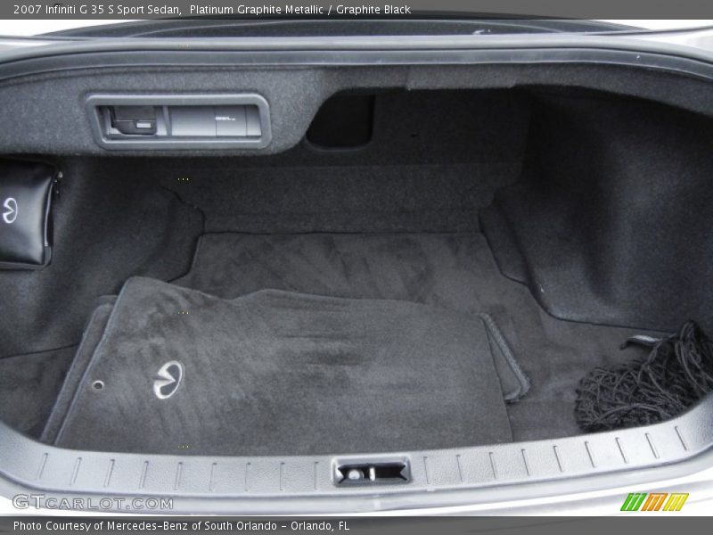 Platinum Graphite Metallic / Graphite Black 2007 Infiniti G 35 S Sport Sedan