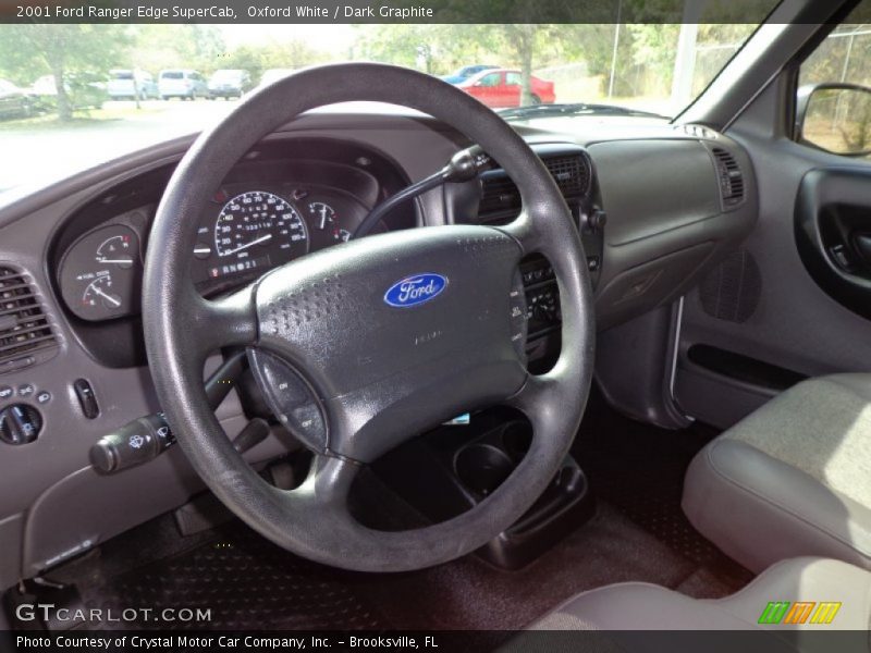 Dashboard of 2001 Ranger Edge SuperCab