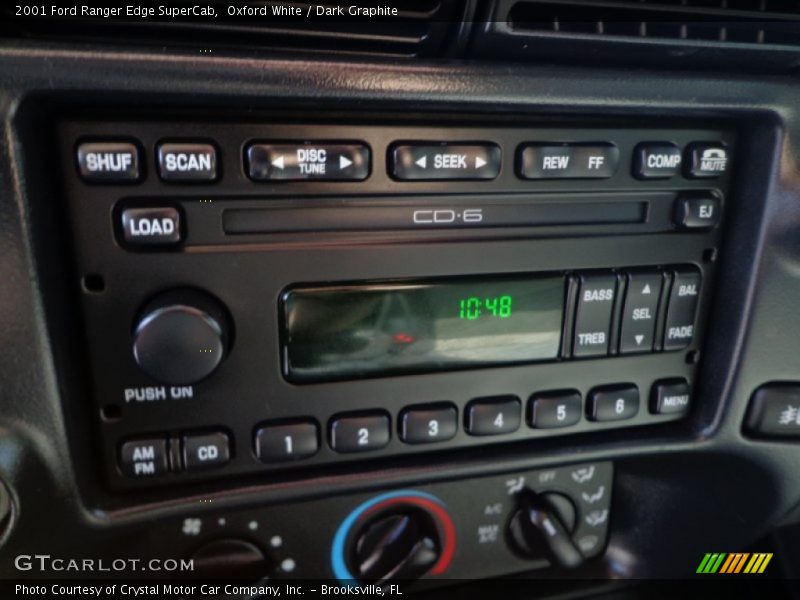 Controls of 2001 Ranger Edge SuperCab