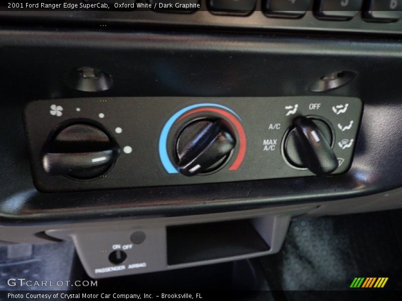 Controls of 2001 Ranger Edge SuperCab