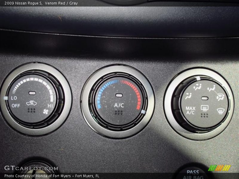 Controls of 2009 Rogue S