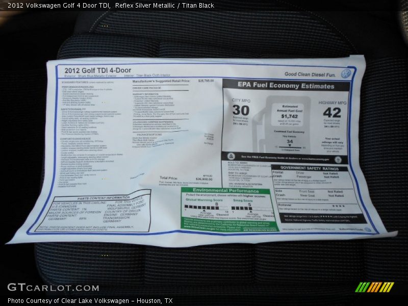  2012 Golf 4 Door TDI Window Sticker