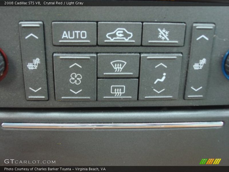 Controls of 2008 STS V8