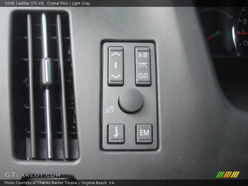 Controls of 2008 STS V8