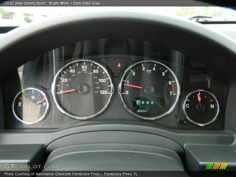  2012 Liberty Sport Sport Gauges