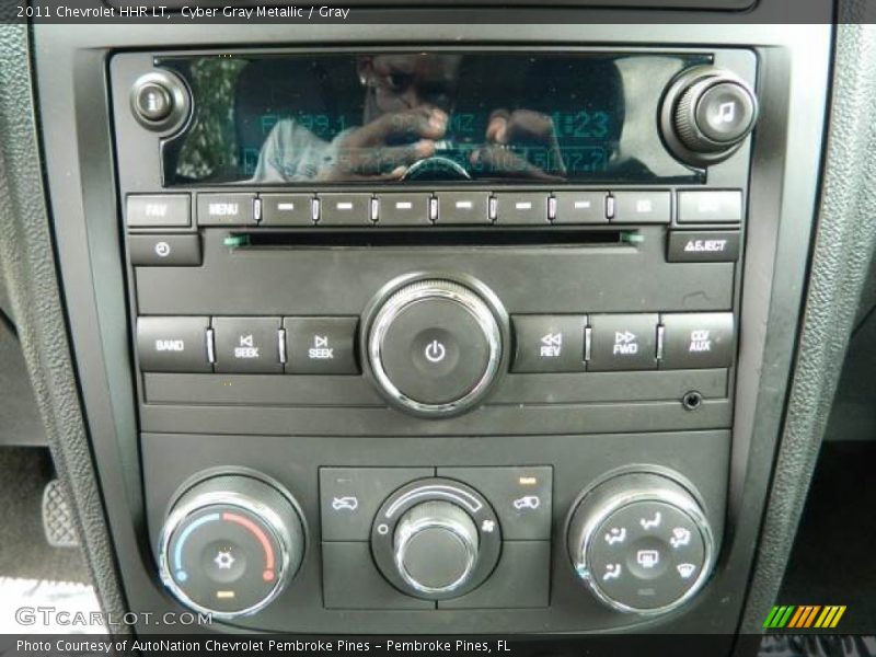 Controls of 2011 HHR LT