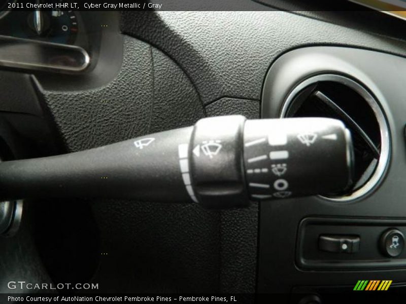Controls of 2011 HHR LT