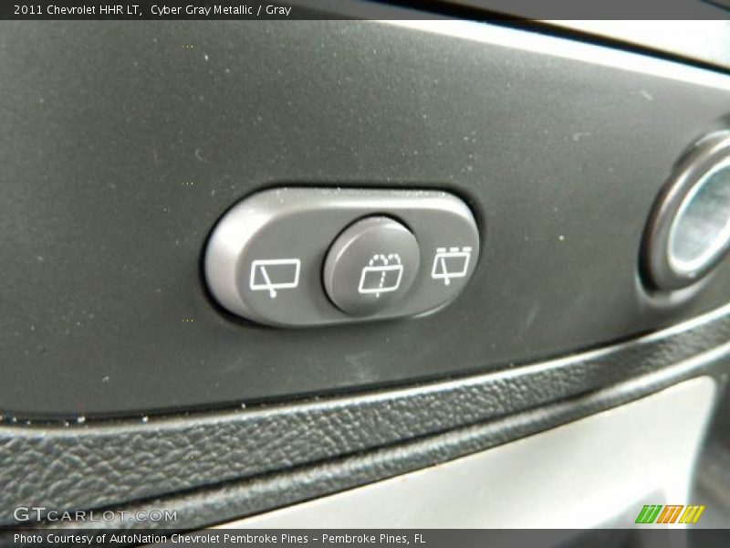 Controls of 2011 HHR LT
