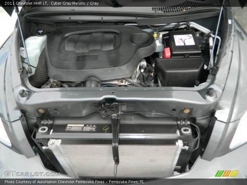  2011 HHR LT Engine - 2.2 Liter DOHC 16-Valve VVT Ecotec Flex-Fuel 4 Cylinder