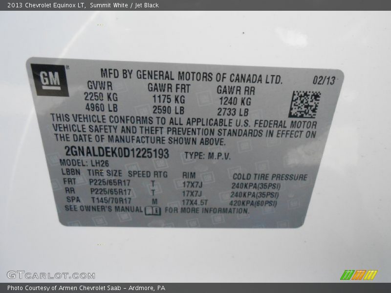 Summit White / Jet Black 2013 Chevrolet Equinox LT