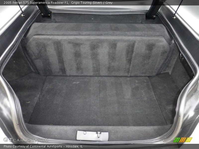  2005 575 Superamerica Roadster F1 Trunk