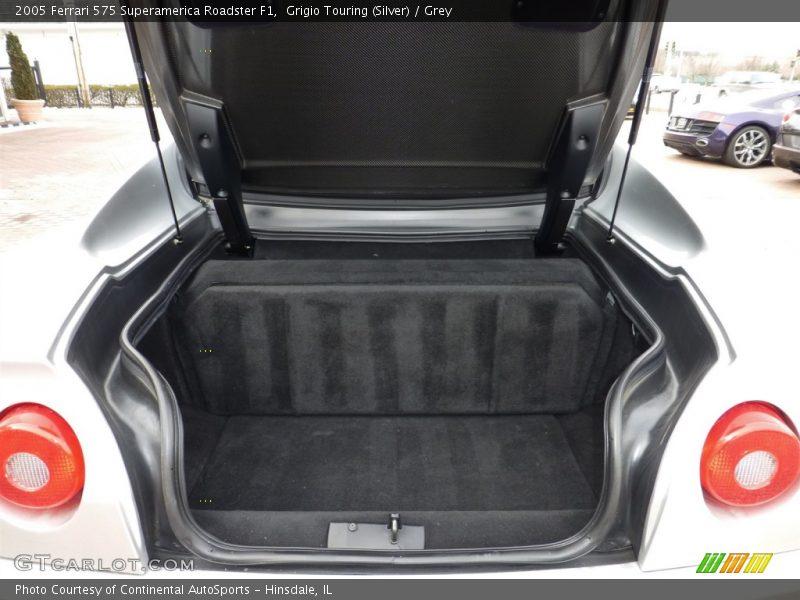  2005 575 Superamerica Roadster F1 Trunk