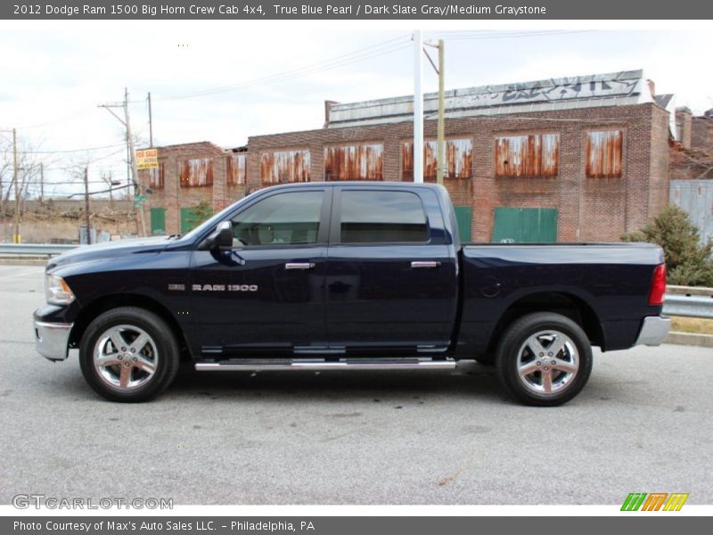  2012 Ram 1500 Big Horn Crew Cab 4x4 True Blue Pearl