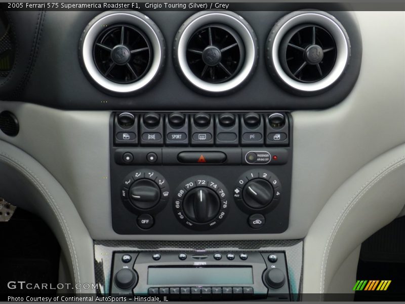 Controls of 2005 575 Superamerica Roadster F1