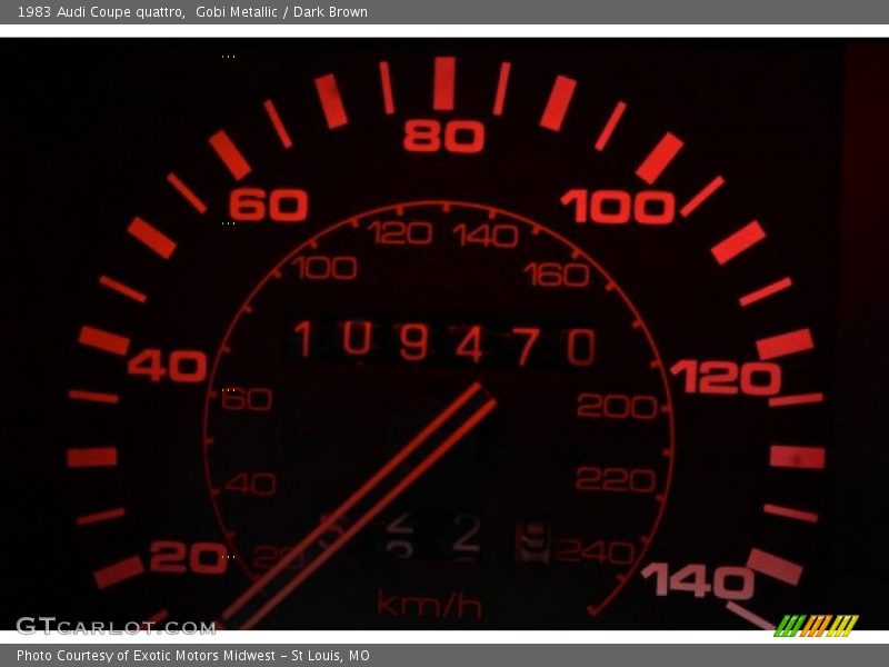  1983 Coupe quattro quattro Gauges