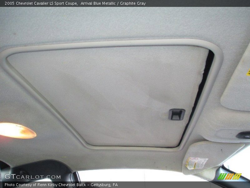 Sunroof of 2005 Cavalier LS Sport Coupe