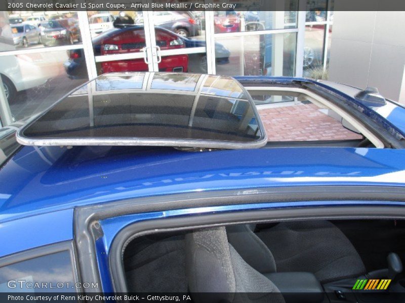 Sunroof of 2005 Cavalier LS Sport Coupe