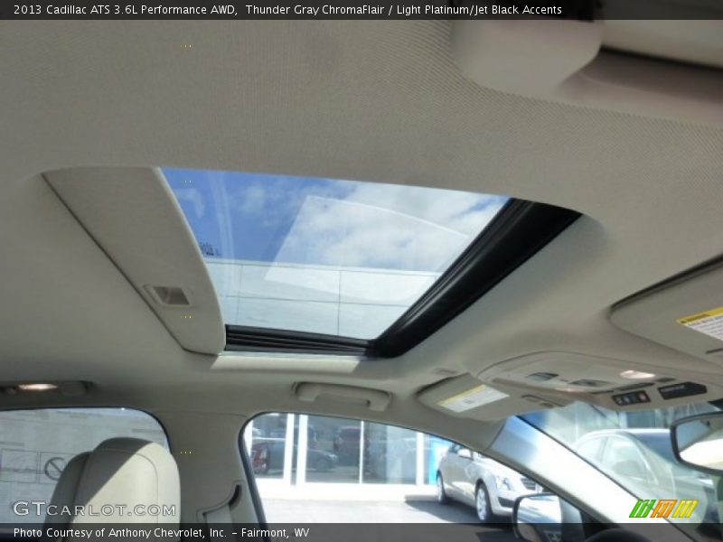 Sunroof of 2013 ATS 3.6L Performance AWD