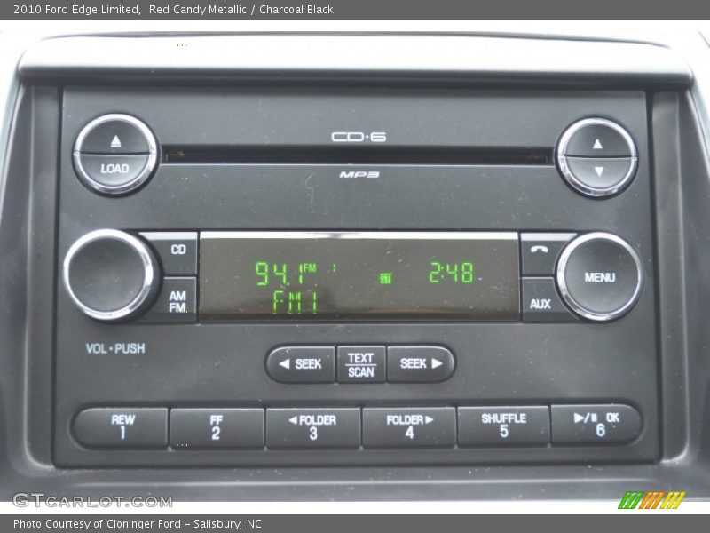 Controls of 2010 Edge Limited