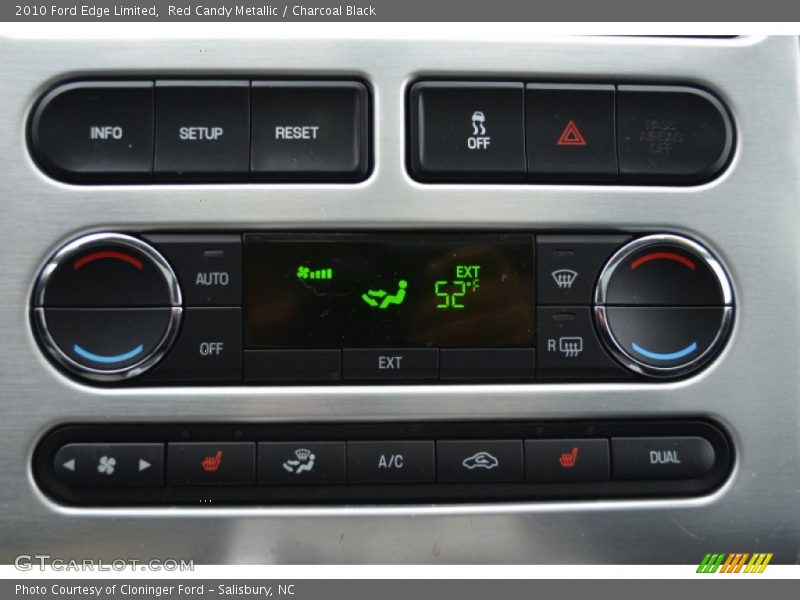 Controls of 2010 Edge Limited