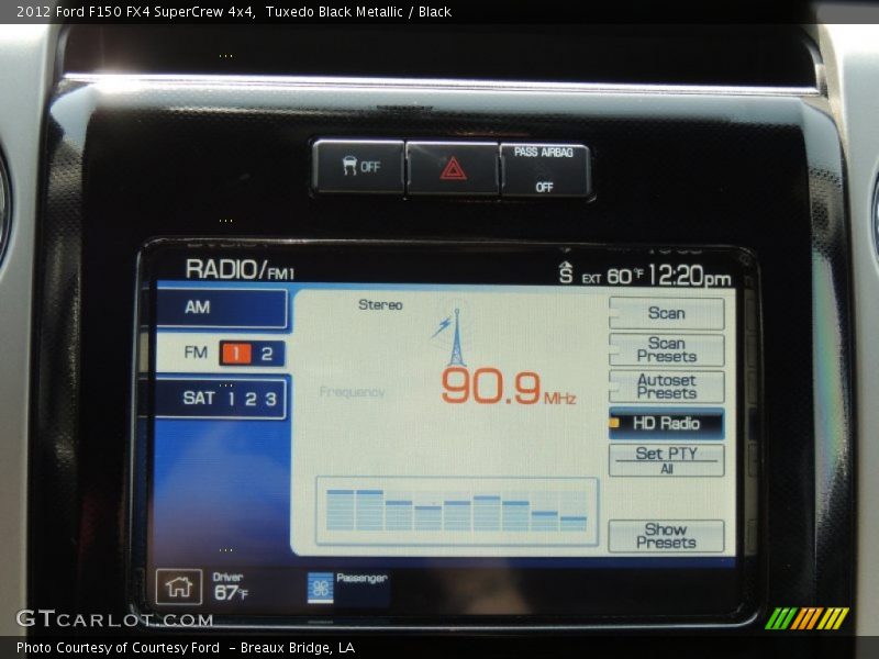 Tuxedo Black Metallic / Black 2012 Ford F150 FX4 SuperCrew 4x4