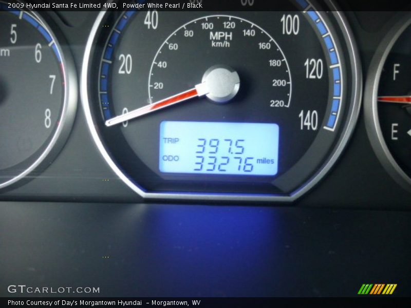 Powder White Pearl / Black 2009 Hyundai Santa Fe Limited 4WD