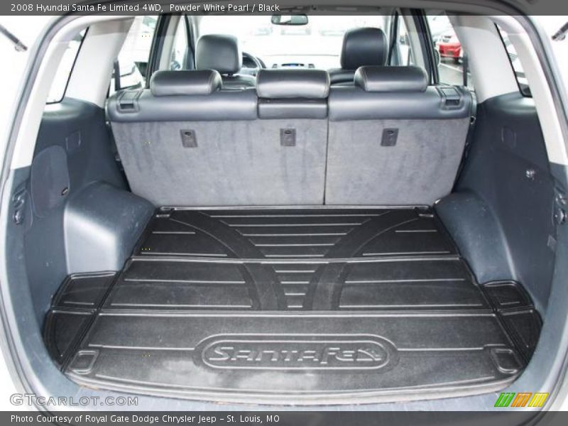 Powder White Pearl / Black 2008 Hyundai Santa Fe Limited 4WD