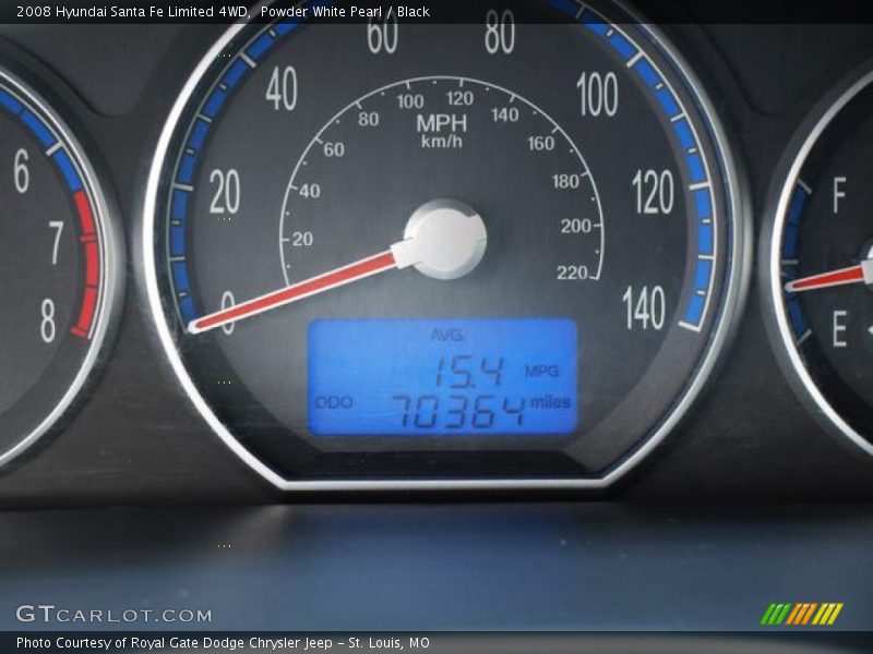 Powder White Pearl / Black 2008 Hyundai Santa Fe Limited 4WD