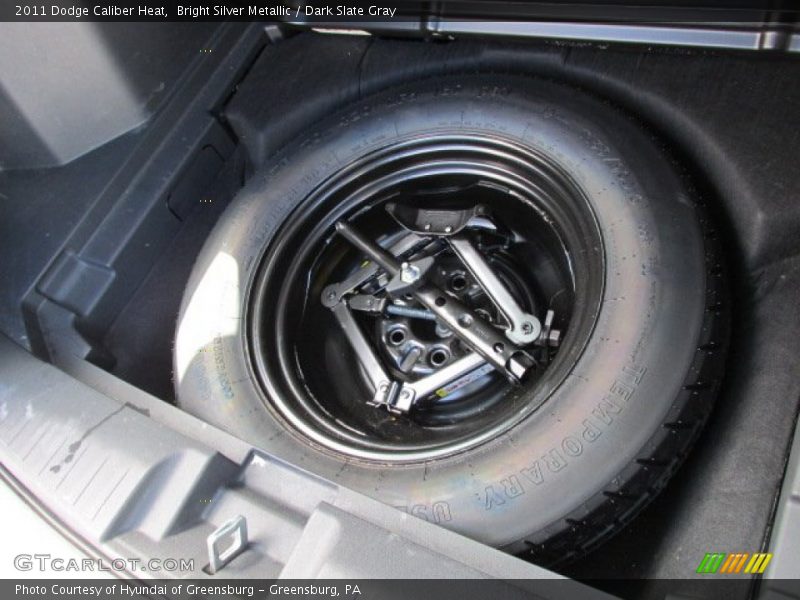 Tool Kit of 2011 Caliber Heat