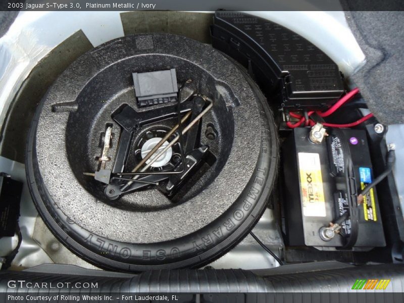 Tool Kit of 2003 S-Type 3.0