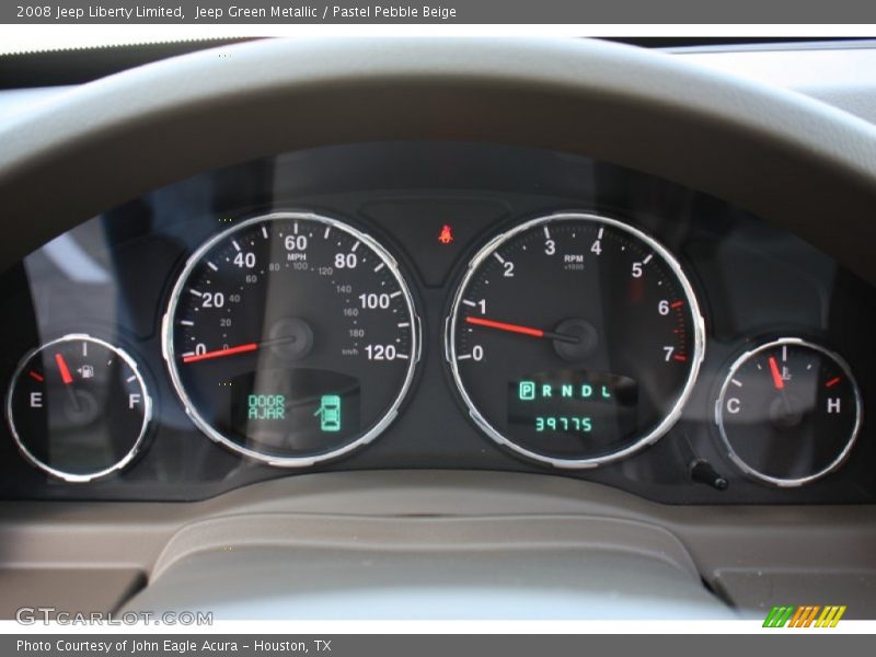  2008 Liberty Limited Limited Gauges
